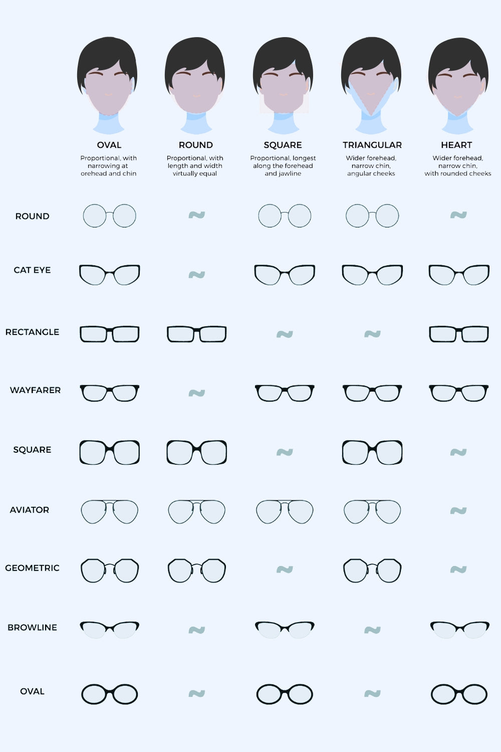 Premium Acetate Lens UV400 Sunglasses